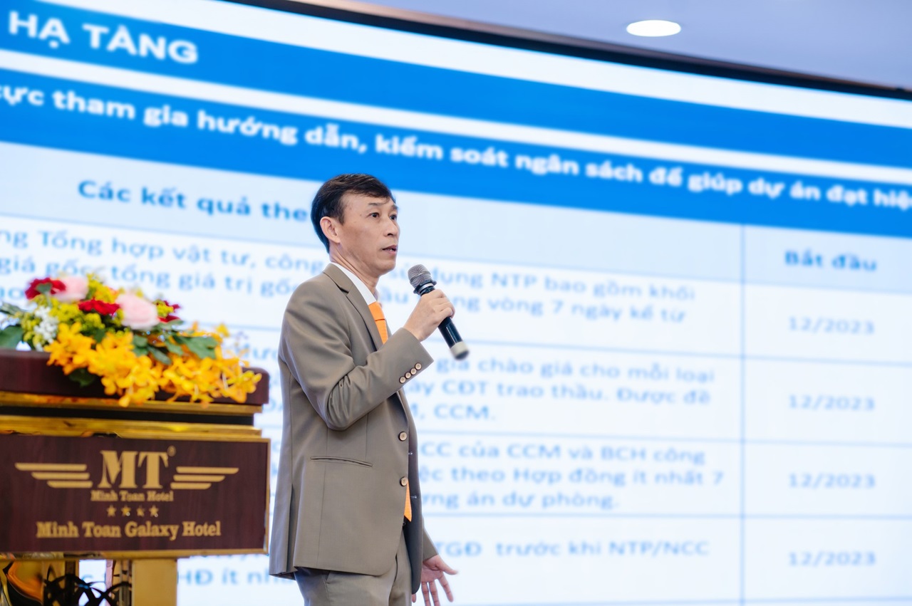 hội nghị tổng kết cuối năm 2024 dinco